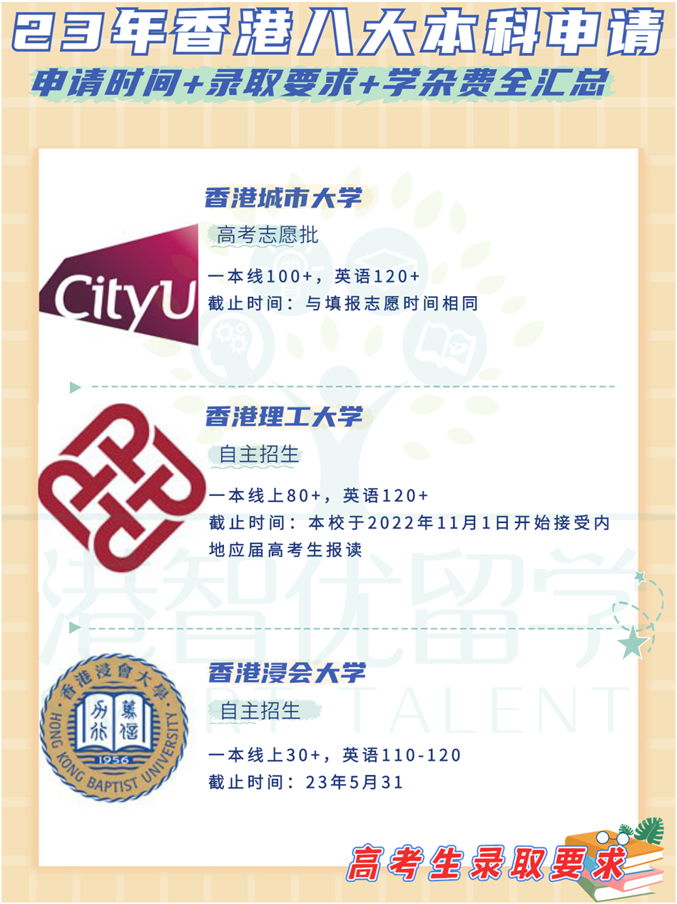 非本地生（高考生/國際生）23-24學(xué)年港八大本科入學(xué)申請時間+錄取要求+學(xué)雜費(fèi)全匯總