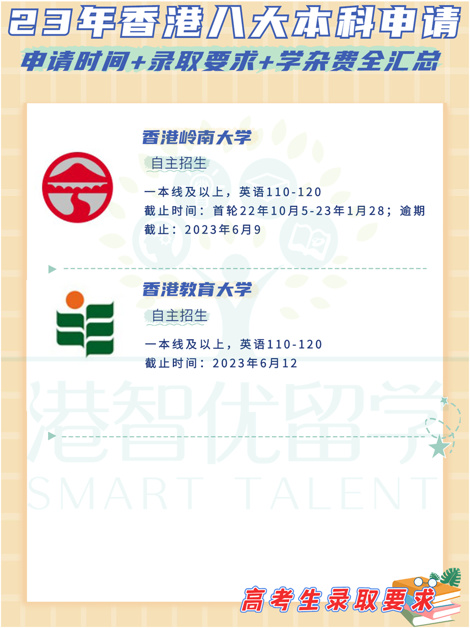 非本地生（高考生/國際生）23-24學(xué)年港八大本科入學(xué)申請時間+錄取要求+學(xué)雜費(fèi)全匯總
