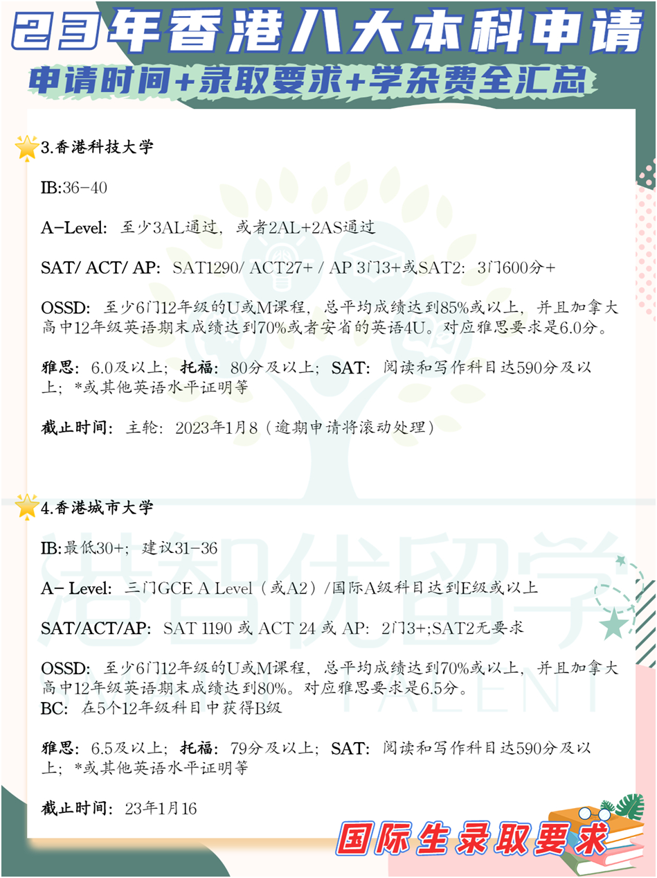 非本地生（高考生/國際生）23-24學(xué)年港八大本科入學(xué)申請時間+錄取要求+學(xué)雜費(fèi)全匯總