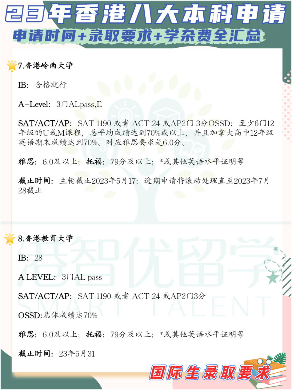 非本地生（高考生/國際生）23-24學(xué)年港八大本科入學(xué)申請時間+錄取要求+學(xué)雜費(fèi)全匯總