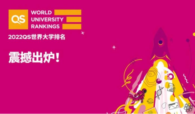 香港浸會大學(xué)世界排名第幾呢？