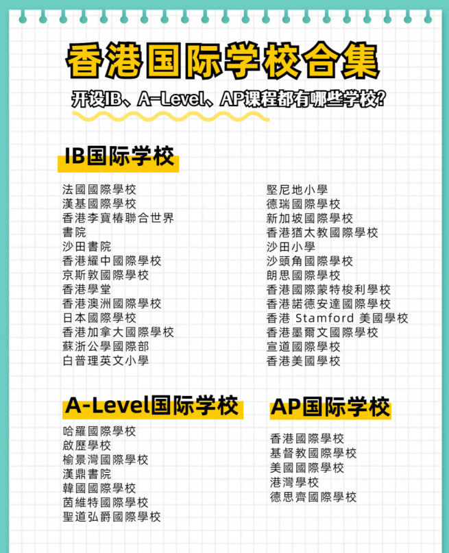 香港IB、A-Level、AP國(guó)際學(xué)校合集