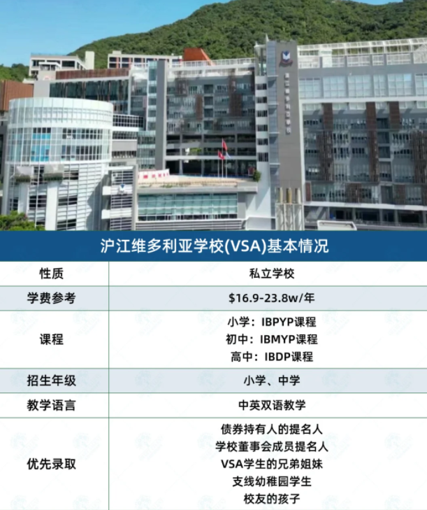 香港滬江維多利亞，2025學年即將在11月開放申請！