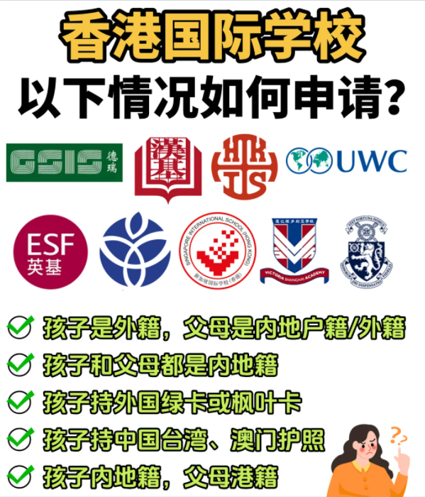 想申請香港國際學(xué)校，一定要香港身份嗎？